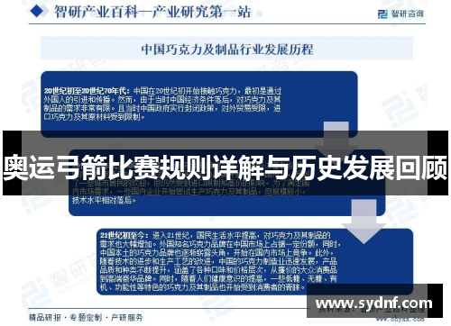 奥运弓箭比赛规则详解与历史发展回顾