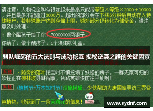 弱队崛起的五大法则与成功秘笈 揭秘逆袭之路的关键因素