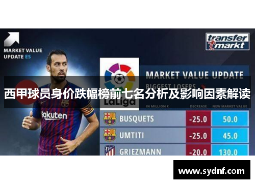 西甲球员身价跌幅榜前七名分析及影响因素解读