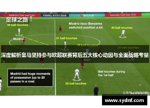 深度解析皇马坚持参与欧超联赛背后五大核心动因与全面战略考量 深度解析皇马坚持参与欧超联赛背后五大核心动因与全面战略考量