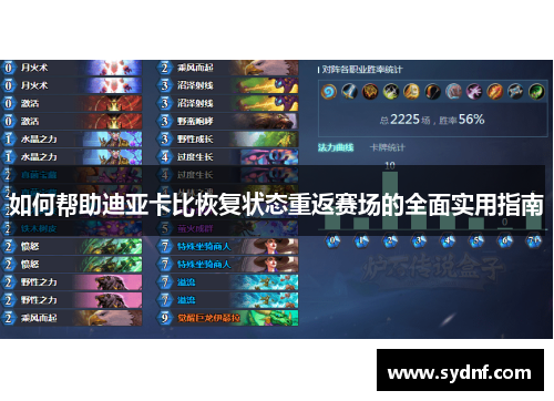 如何帮助迪亚卡比恢复状态重返赛场的全面实用指南